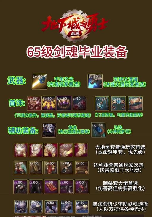 剑魂攻速溢出怎么换武器？攻速溢出时如何选择合适的武器？