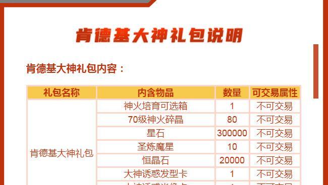 天堂魔域中20万代金券的使用方法是什么？