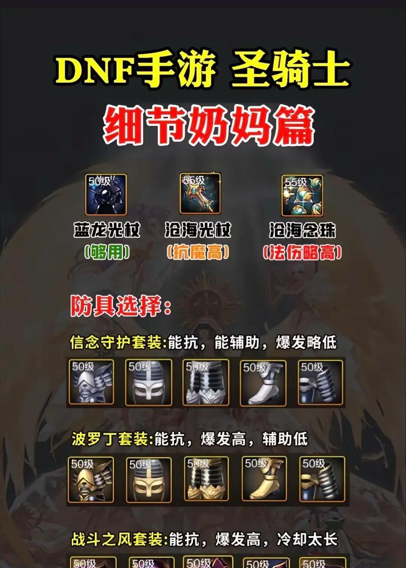 dnf奶妈增益强化推荐是什么？