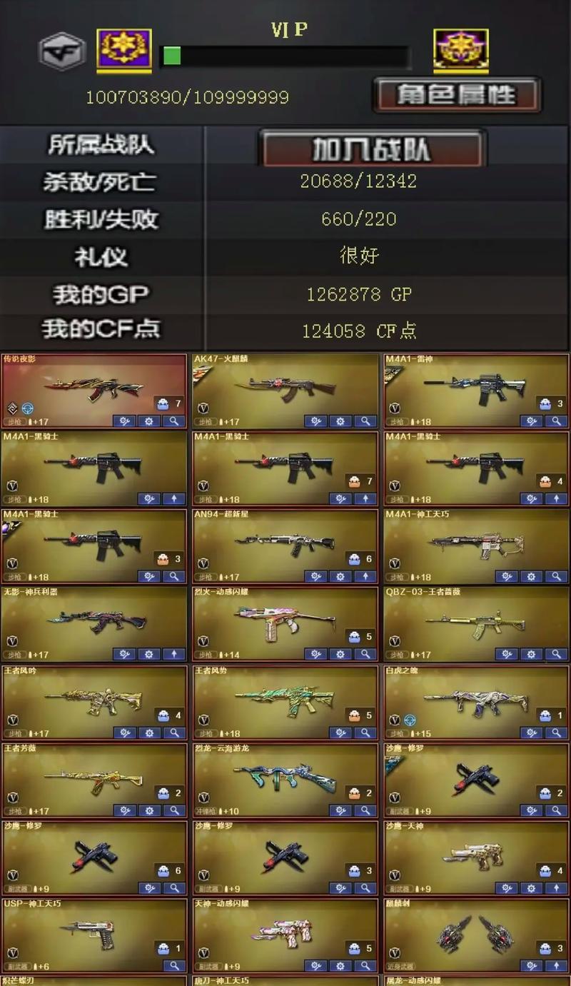 CF中北部两个字ID价格是多少？如何购买？