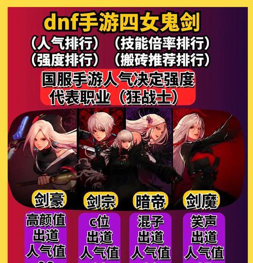 地下城血剑幻化步骤是什么？