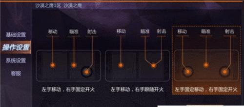 魔域中暗领邪灵如何快速打怪？有哪些高效方法？