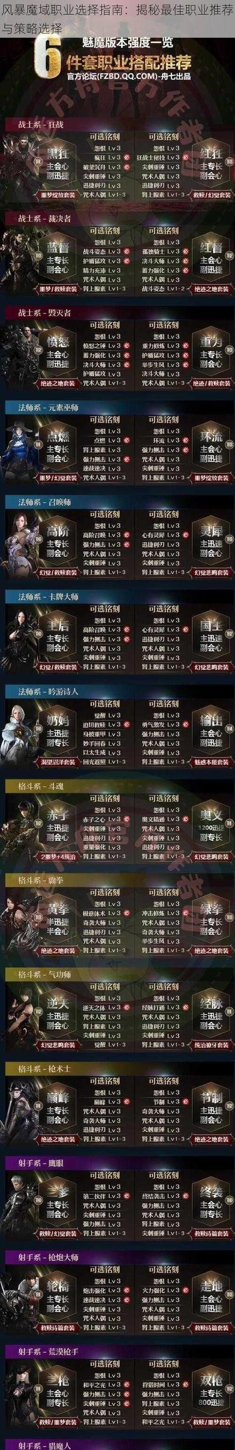 魔域游戏中如何进行冲站？冲站的策略和技巧是什么？