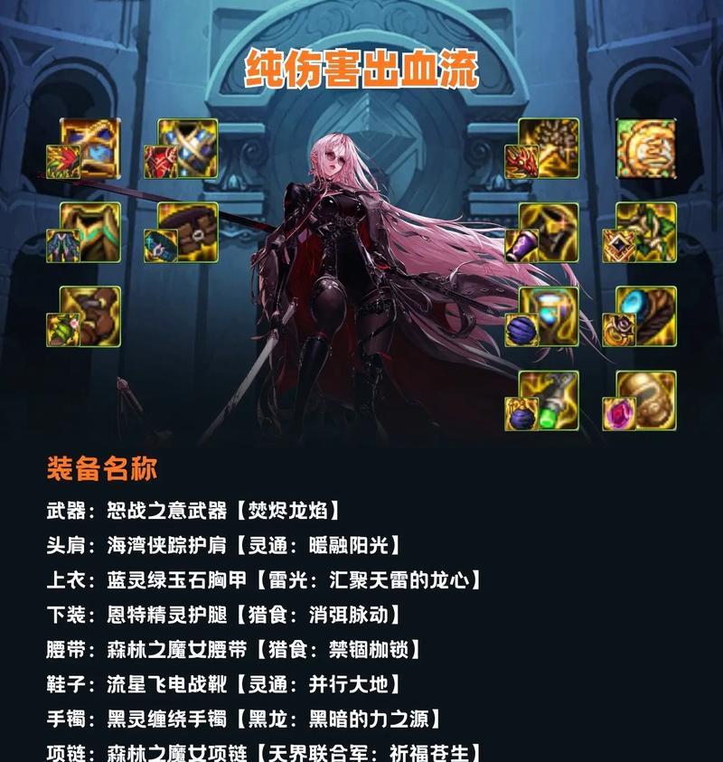 dnf传说跨界需要哪些材料？跨界传说装备的步骤是什么？
