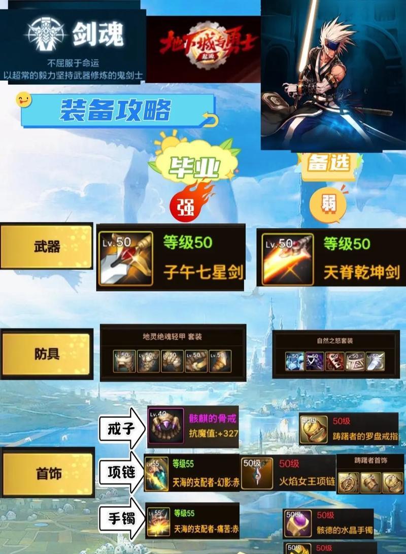 李逍遥陪剑魂怎么玩的啊？有哪些技巧和策略？