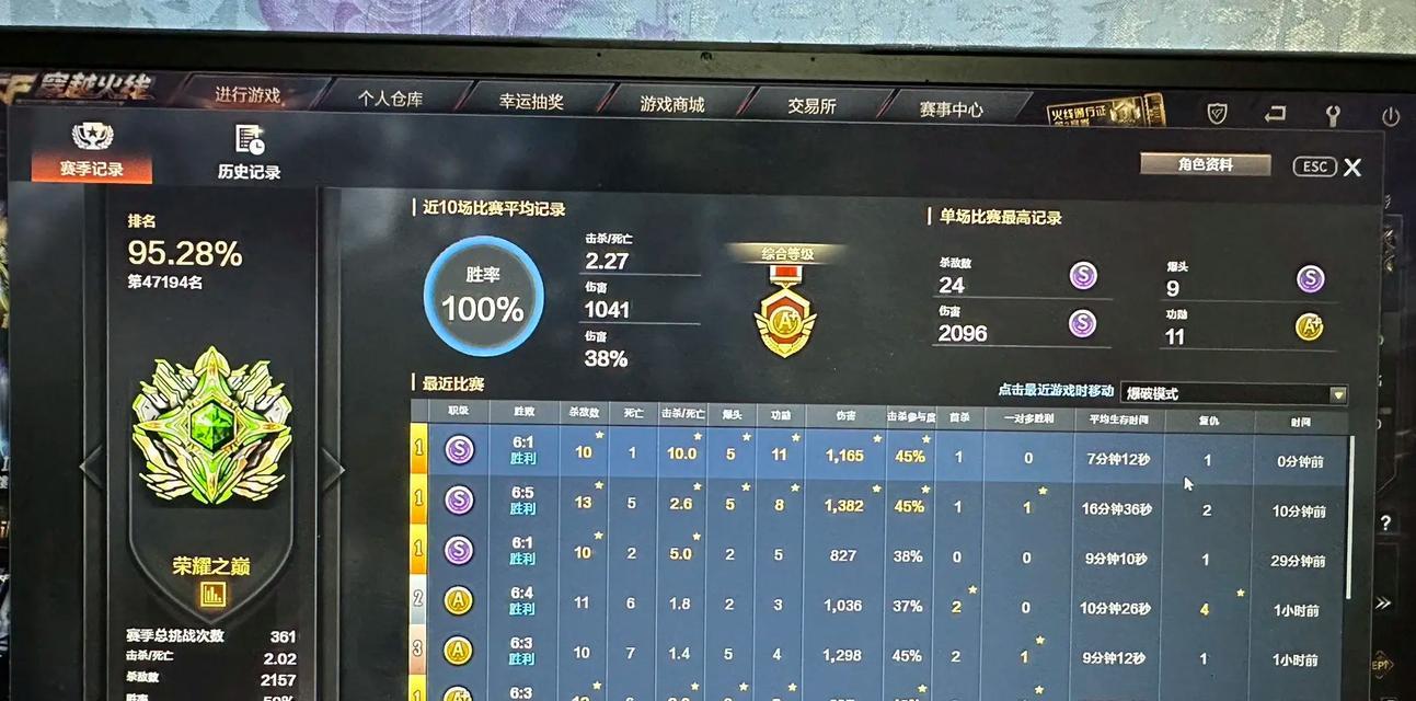 cf巅峰赛参与玩家数量？如何查看实时数据？