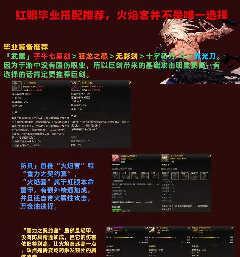 地下城烈炎怎么穿？如何搭配装备？