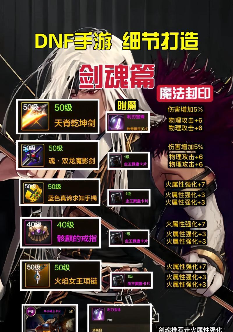 4.18dnf预约角色剑魂如何提升？提升剑魂的策略有哪些？