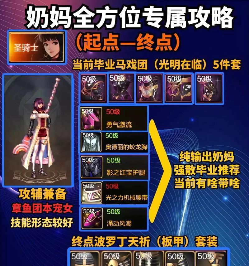 地下城与勇士手游天二版本更新时间？天二版本内容有哪些？