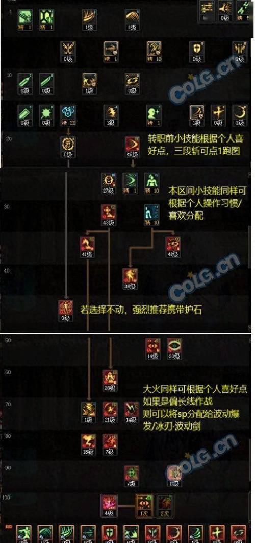 dnf修罗应该选择哪种属性强化？属强选择有何技巧？