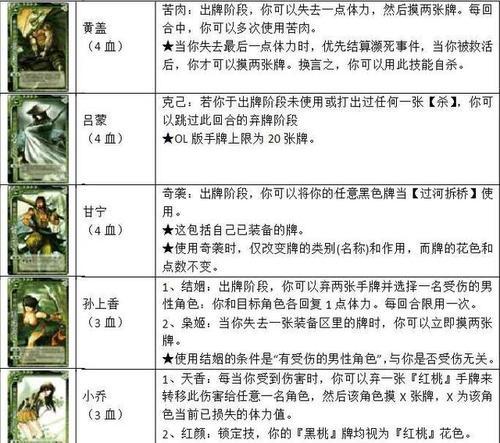 三国杀扑克牌与角色技能的对应关系是什么？