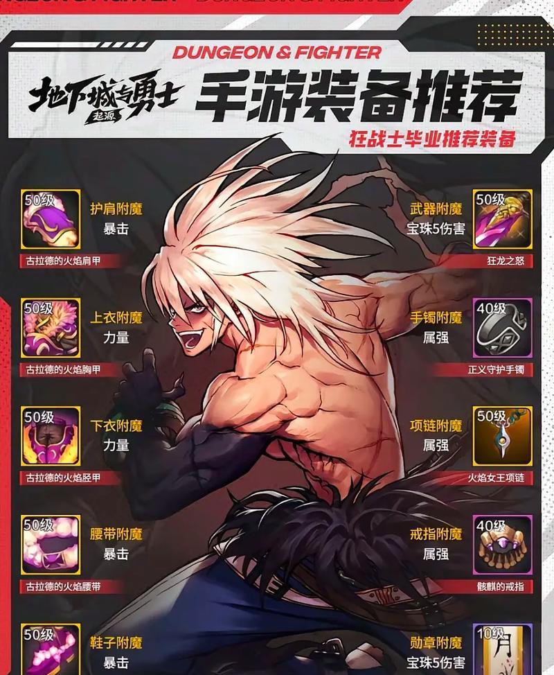 地下城勇士10层打法是什么？如何快速通关？