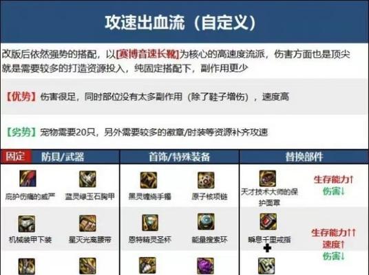 红眼新手适合搭配哪些职业？最佳组合是什么？