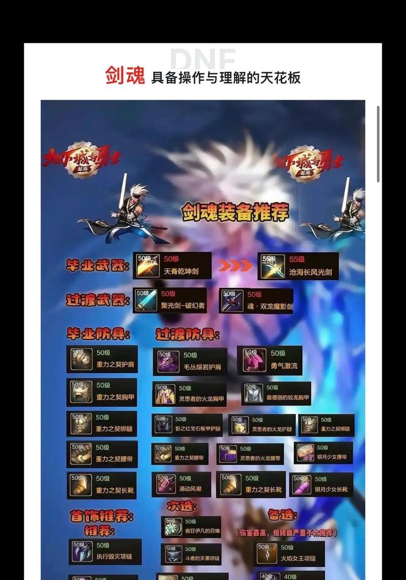 DNF中附魔如何更换？附魔材料从哪里获得？