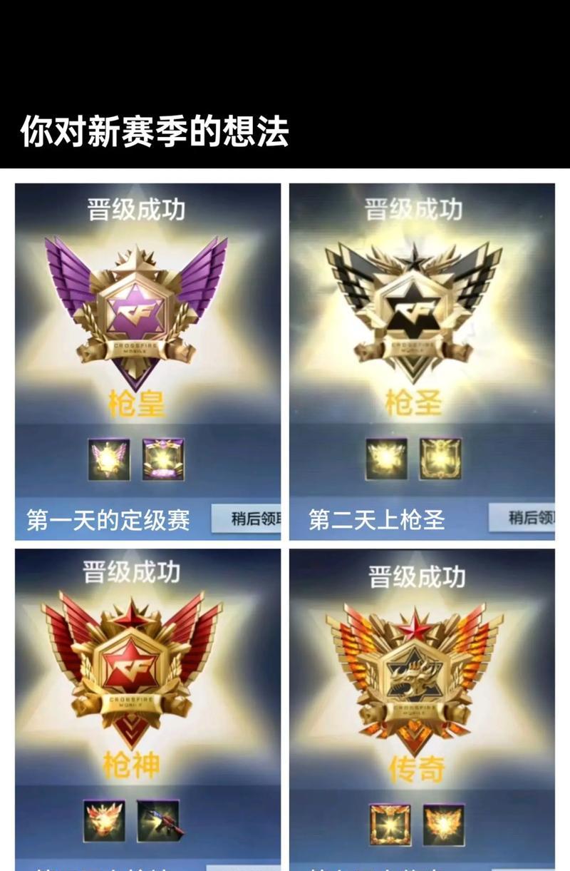 CF职业段位限制的具体数值是多少？