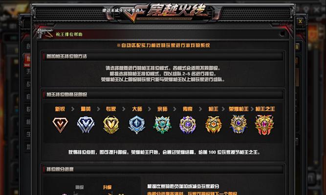 cf赛季初多少分算高端局？如何快速达到高端局？