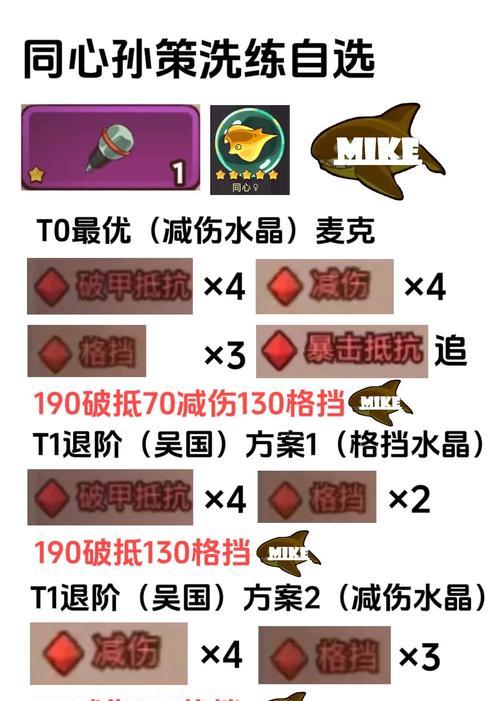 魔域炉子洗白的作用是什么？如何正确使用炉子洗白？