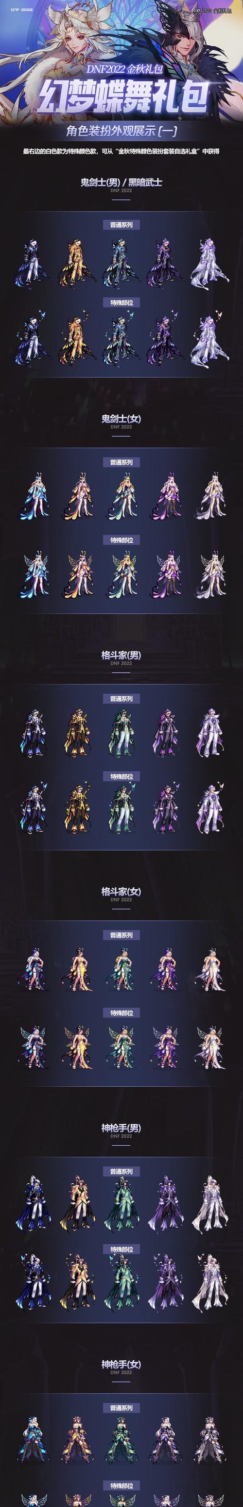 dnf国庆套发布日期是什么时候？国庆套包含哪些内容？