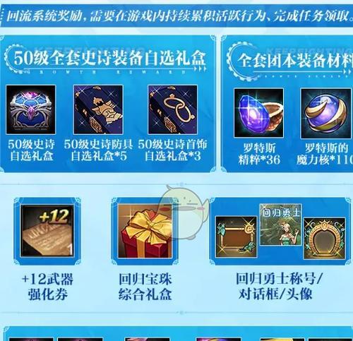 dnf嘉年华活动奖励有哪些？